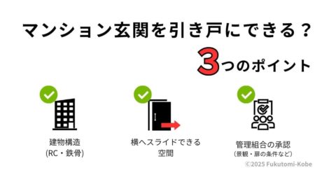 マンション玄関を引き戸にできる条件をまとめた説明画像