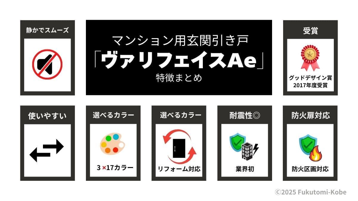 文化シャッターのマンション用引き戸ヴァリフェイスAeの特徴説明画像